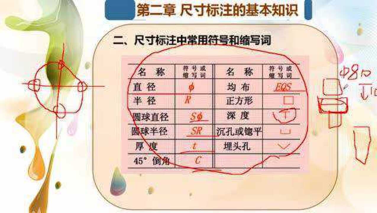 机械制图基础知识上腾讯视频