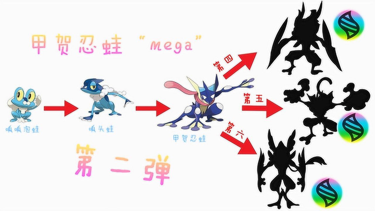 神奇宝贝甲贺忍蛙mega进化第二弹四五六哪种最好