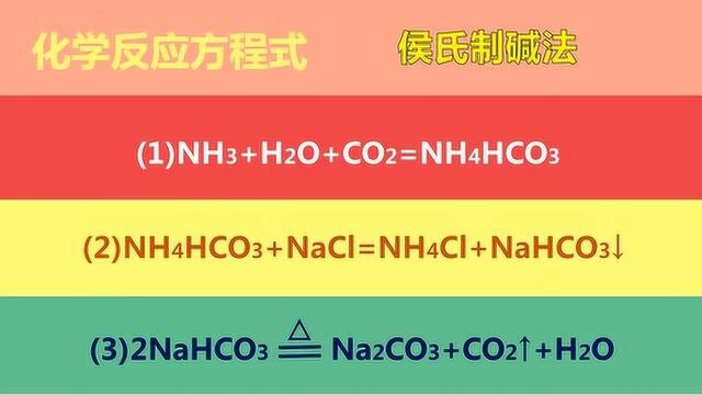 侯氏制碱法到底是个什么意思