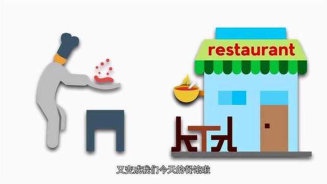 restaurant 餐厅全用法你必须记住!