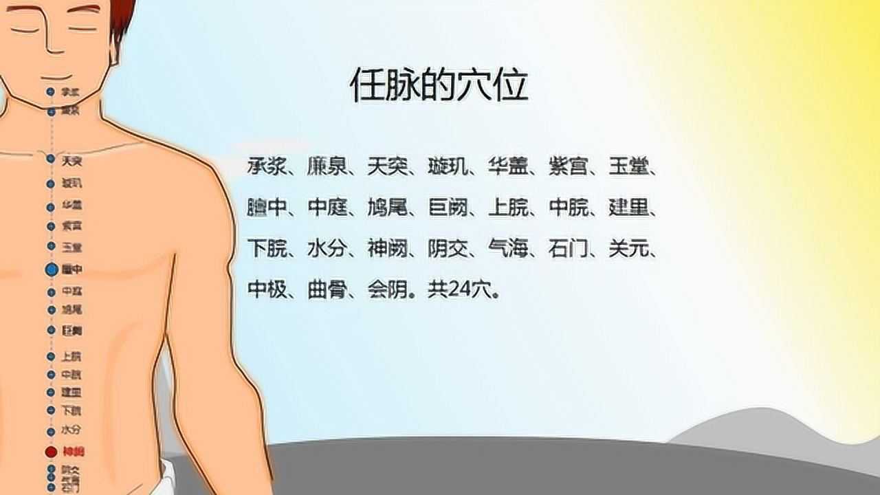 《中医经络穴位全脑速记》体验课——任脉穴位的记忆_腾讯视频