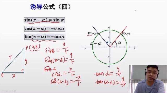 三角函数诱导公式,用李永乐老师的绝招秒懂