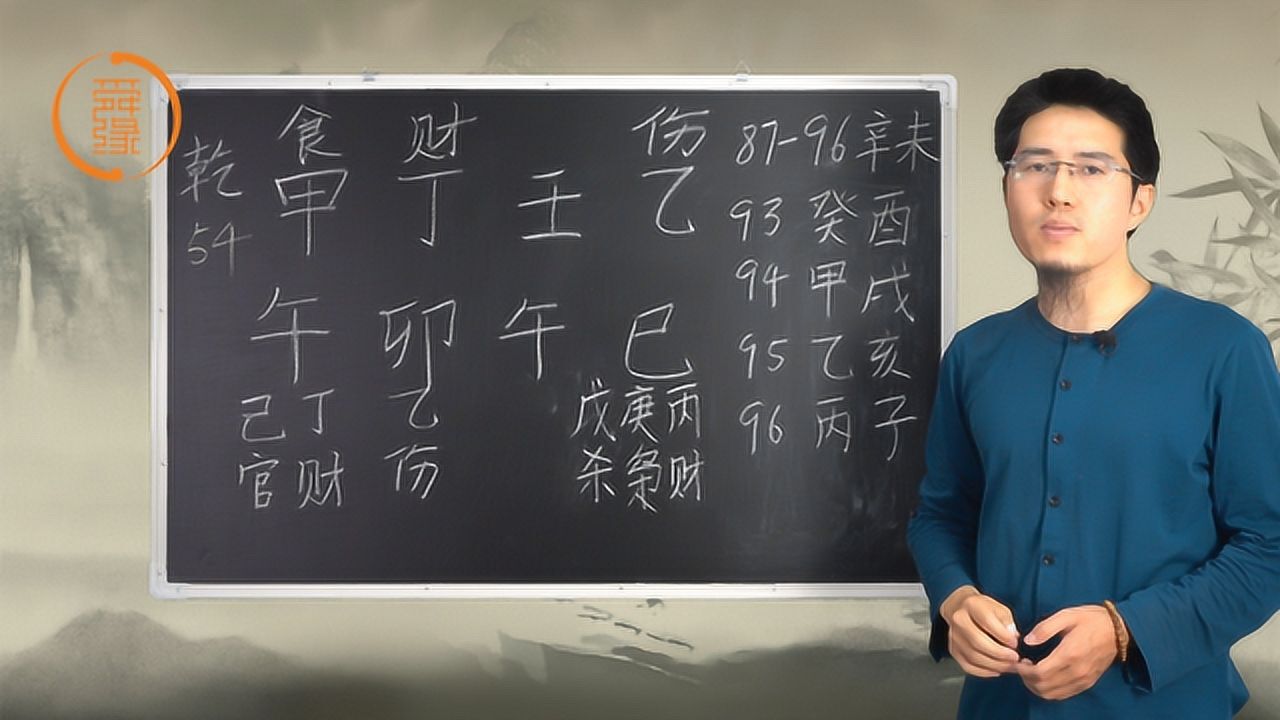 流年与月柱天克地冲代表什么伤官流年会发生什么事