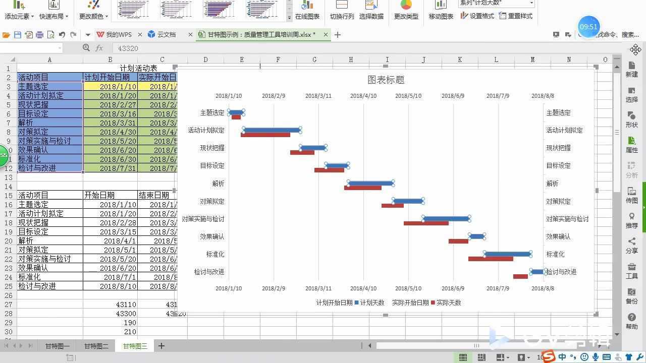 甘特图制作方法_高清1080P在线观看平台_腾讯视频