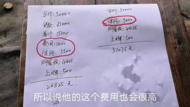 全款买车和贷款买车有多大差别?听做了5年销售的农村小伙怎么说