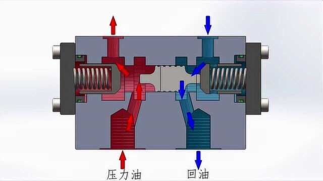 液压锁结构及工作原理,3D动画直观演示