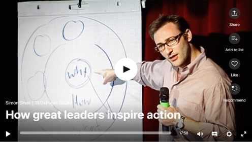 双语字幕TED演讲：伟大领袖如何激励行动？