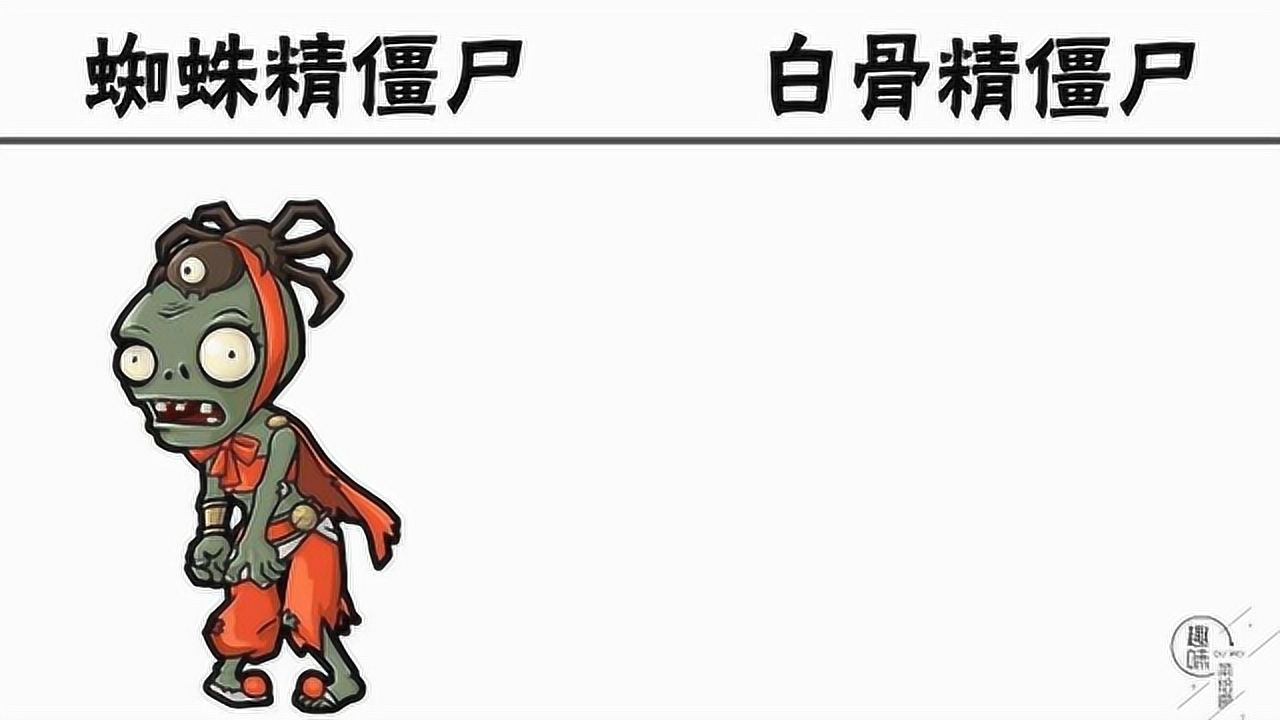 蜘蛛精僵尸vs白骨精僵尸那么它的技能就是变化成各种植物了