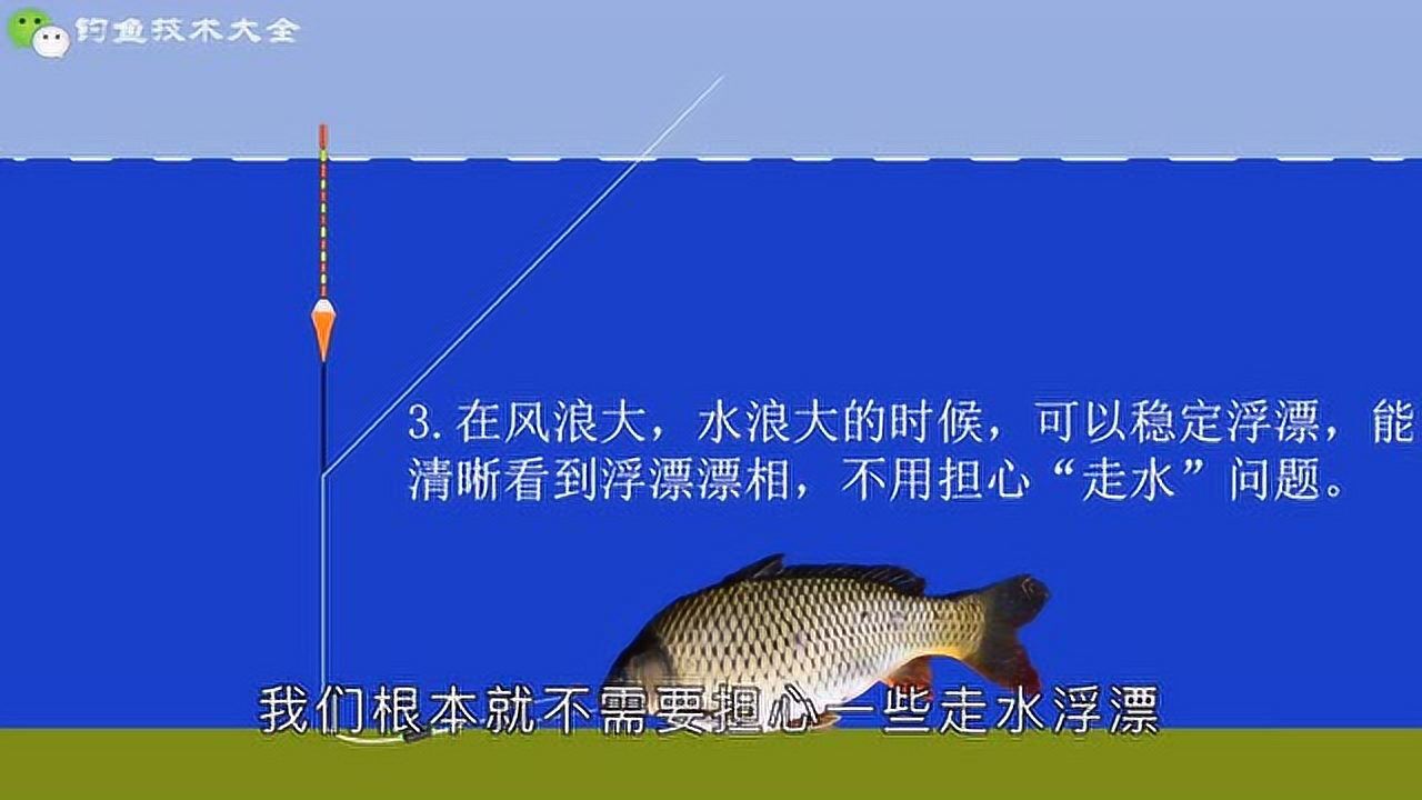 钓鱼技巧重铅沉底钓法使用心得