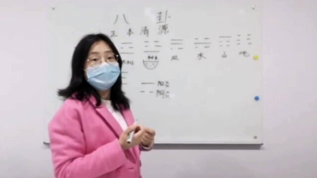 《小蜜蜂易经课堂》什么是八卦?八卦是迷信吗?