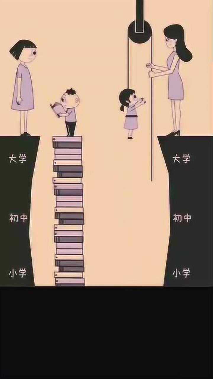 可怜天下父母心都想望子成龙但教育方式更重要