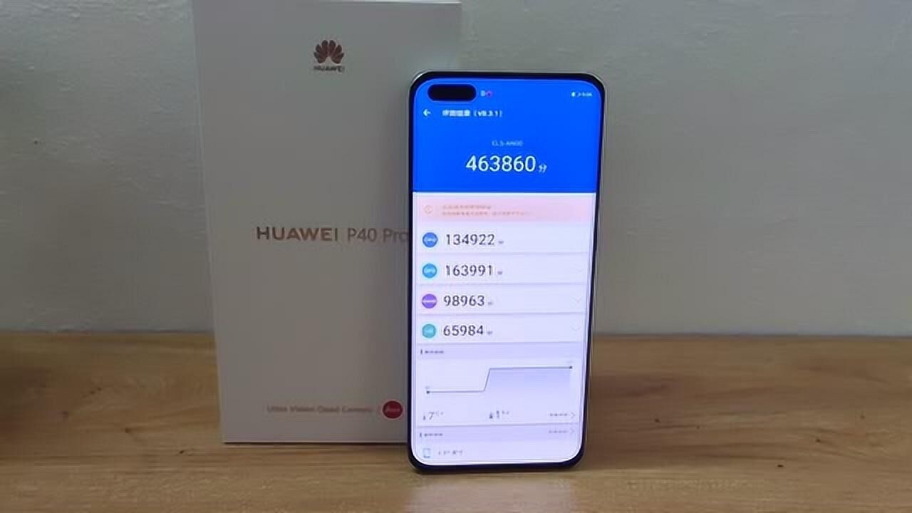 华为p40pro安兔兔跑分差距比想象更大