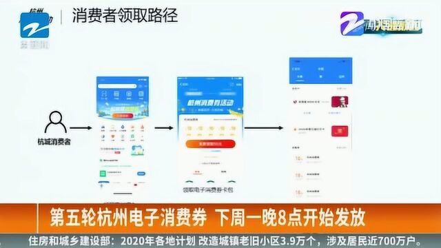 领取攻略来了!第五轮杭州电子消费券 下周一晚8点开始发放