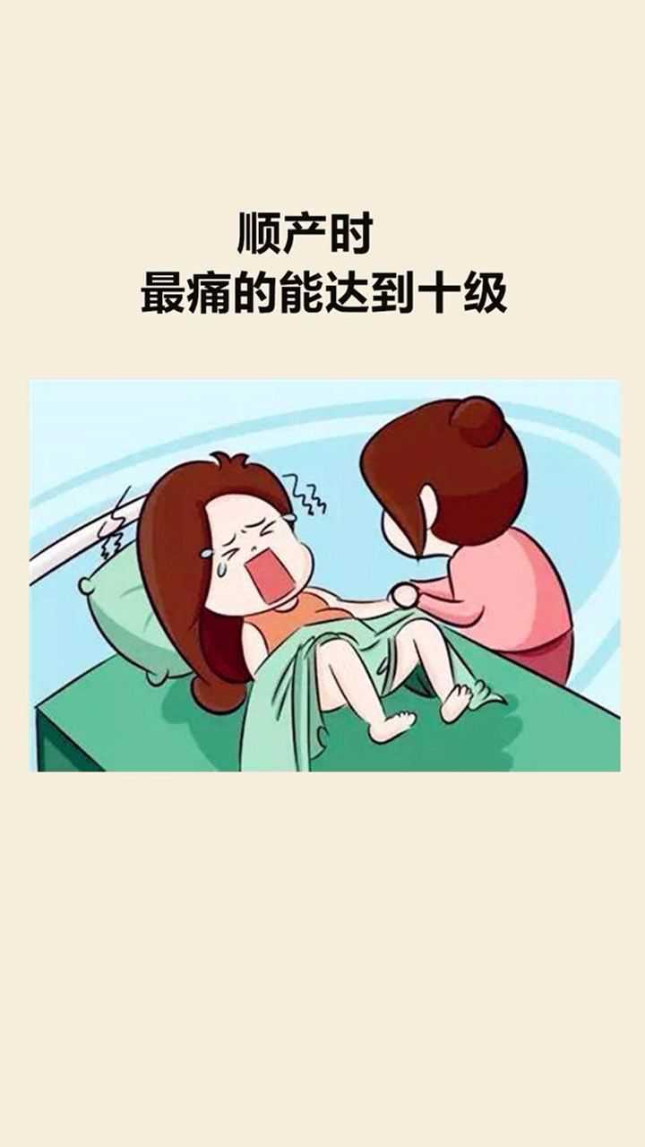 知道女人生孩子到底有多痛吗