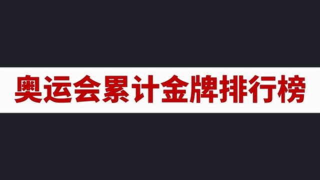 奥运会累计金牌数排行榜!中国运动员崛起!