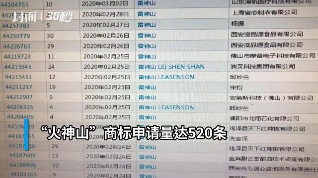 抢注“火神山”“雷神山”商标 成都一商标代理机构被罚款两万元