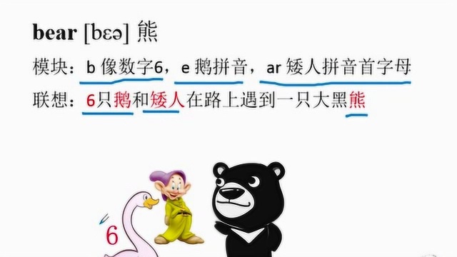 英语动物单词教学视频,bear 熊单词学习,记忆方法