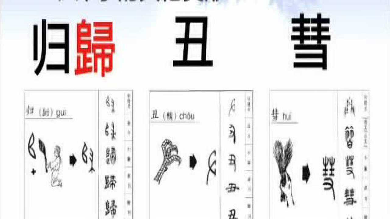 字理识字微课第三节(二)_高清1080P在线观看平台_腾讯视频