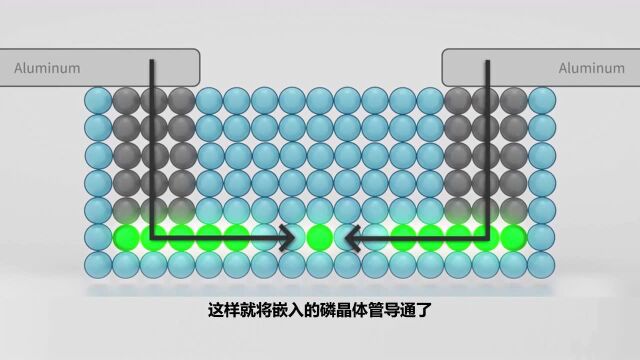 研究人员发明了规模制造单原子晶体管的新工艺