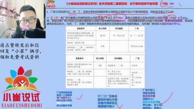 建筑防火间距3个口诀全记住了,考消防的考生一定要学会这个方法,收藏