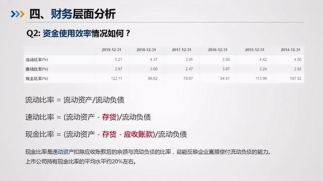 管会大咖秀:财报实战之业绩与财务层面分析东阿阿胶企业财务风险