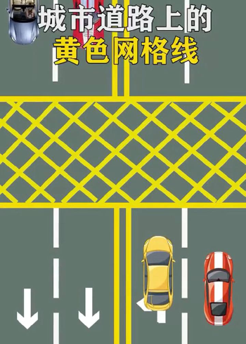 黄色网格线意思就是禁止停车
