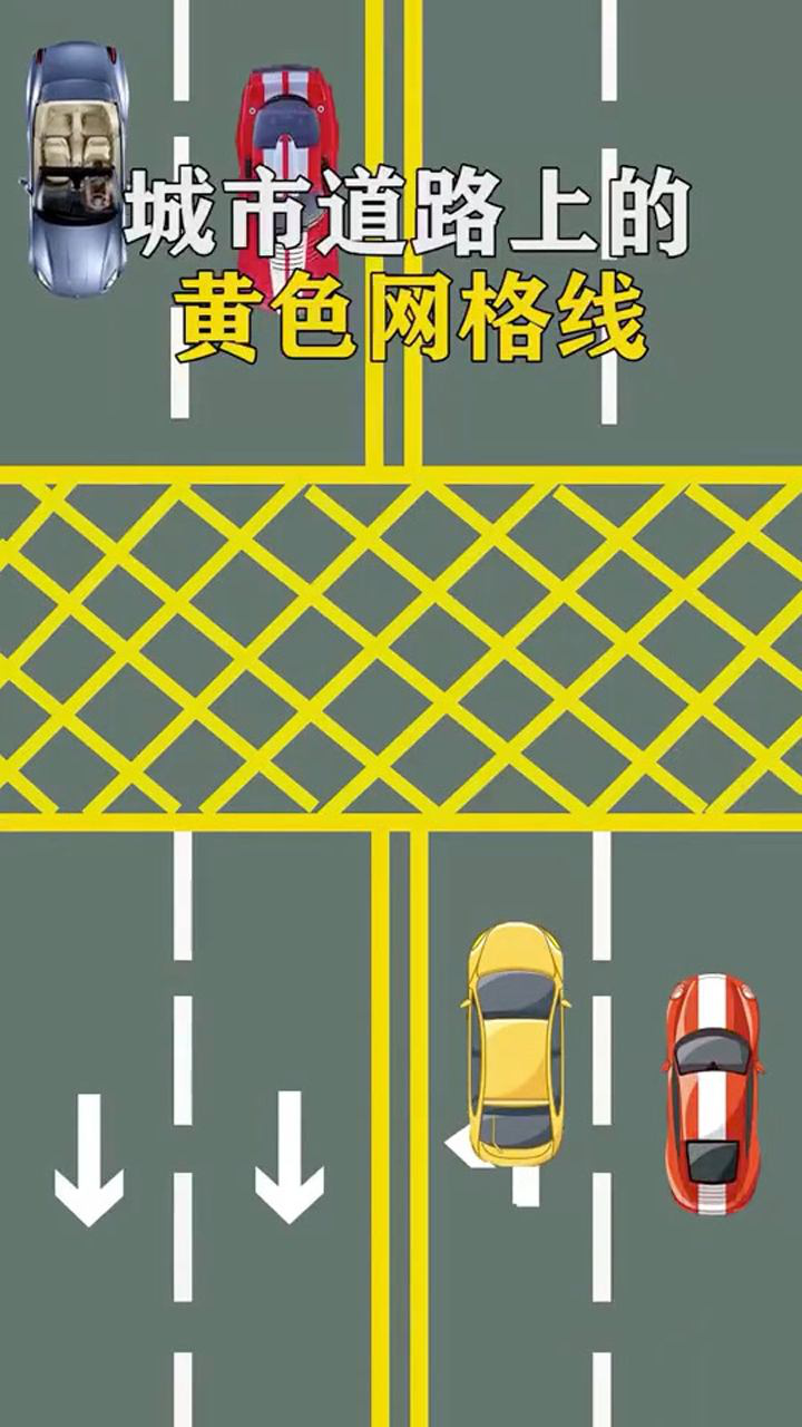 黄色网格线意思就是禁止停车.