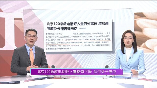 北京120急救电话繁忙 紧急情况可打急救专线