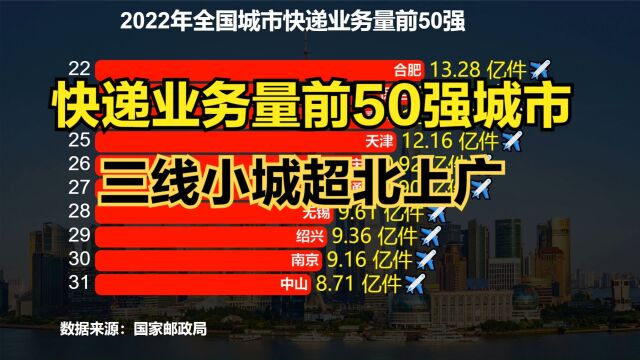 这几个小城市,凭什么超越北上广?2022全国城市快递业务量50强