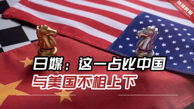 日媒:这一占比中国与美国不相上下,中企APP在全球大受欢迎