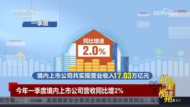 今年一季度境内上市公司营收同比增速2%