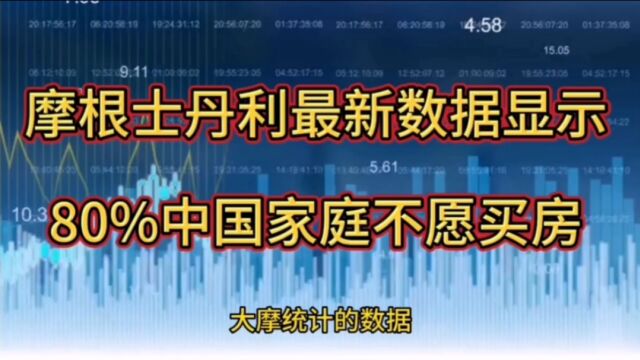 摩根士丹利最新数据显示:80%中国家庭不愿买房