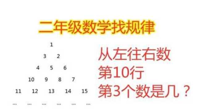 在下面数表中,从左往右数,第10行的第3个数是几?