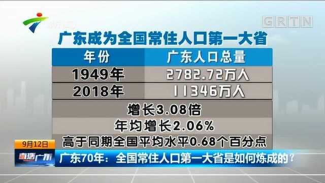 广东70年:全国常住人口第一大省是如何炼成的?