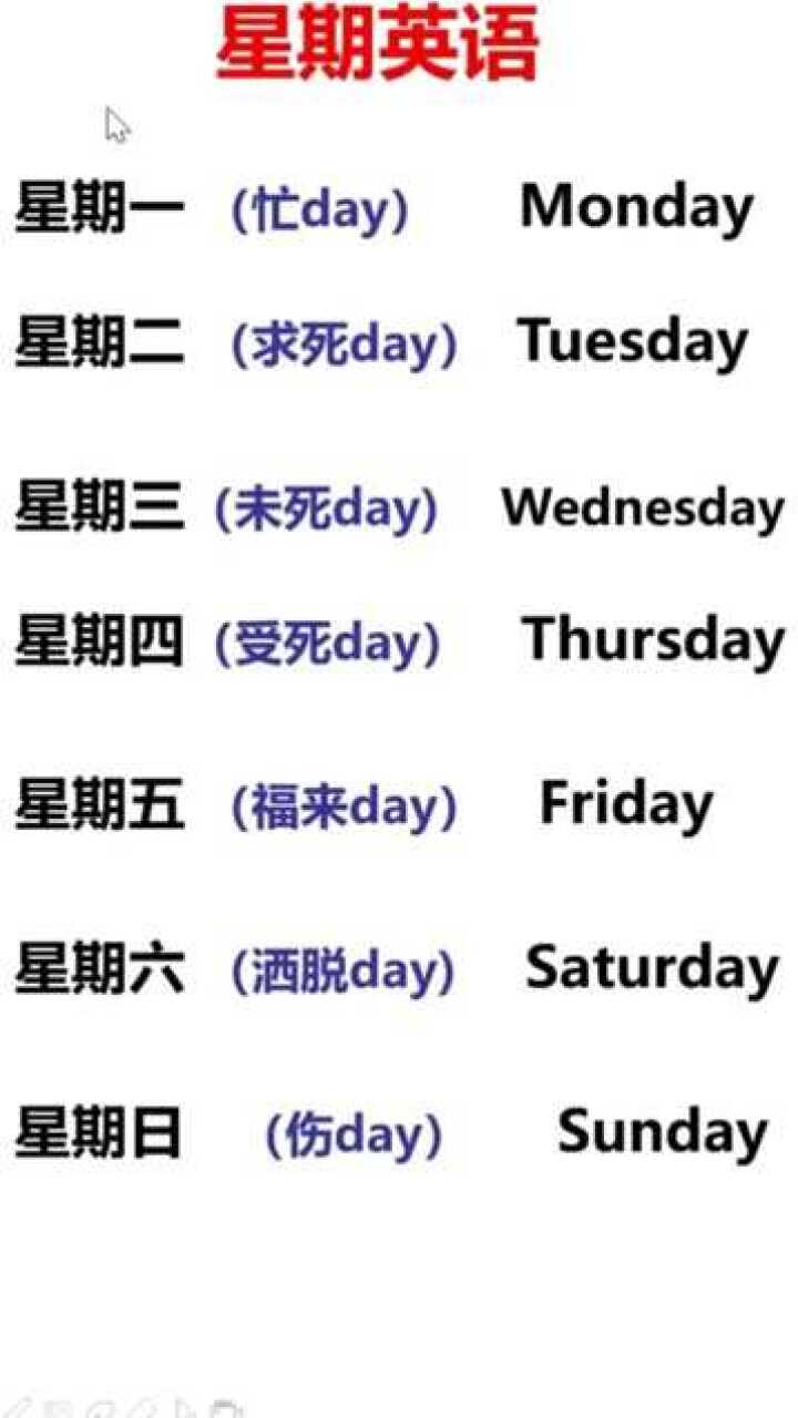 星期一到星期天的英文读法.