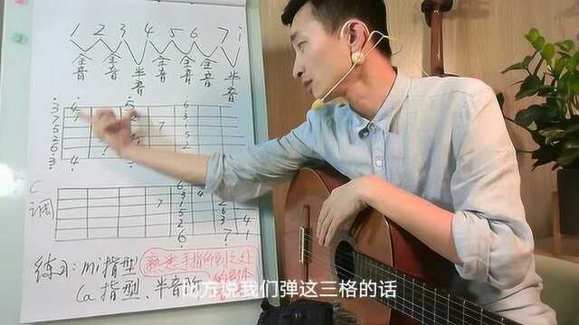 C调音阶能创作出无数音乐作品,弹好它,便是一件重要的事了