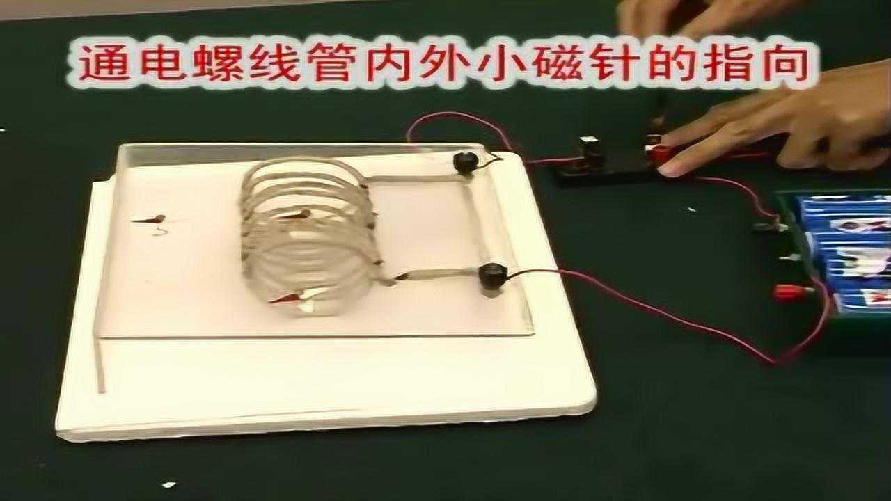 安培定则判断通电螺线管的磁场_高清1080P在线观看平台_腾讯视频
