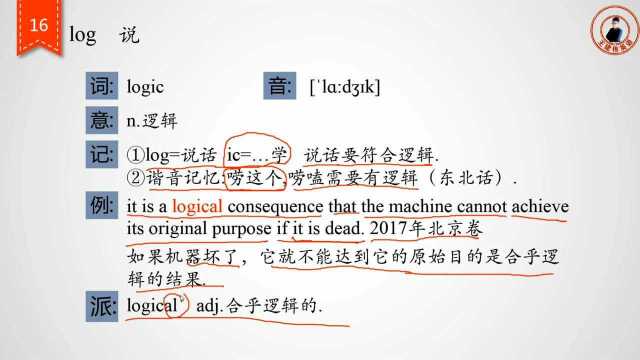 暴击高中3500单词15号词根log表示说话 第一部分