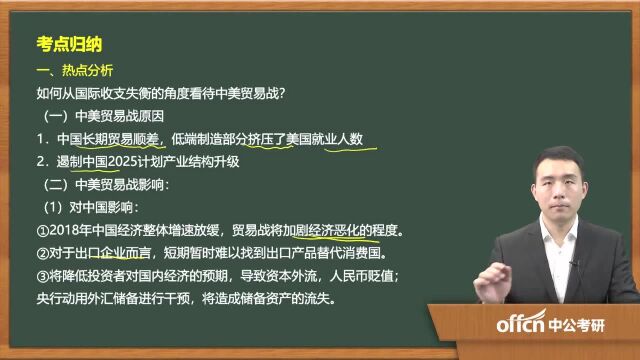 202020考研复试金融学考点归纳