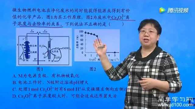 高三化学实验综合题目之陌生情境工业流程问题!