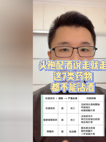 头孢配酒说走就走年前聚餐喝酒这7类药物不能碰