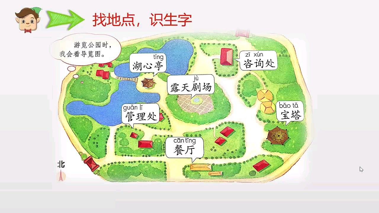 二年级语文下册-语文园地一
