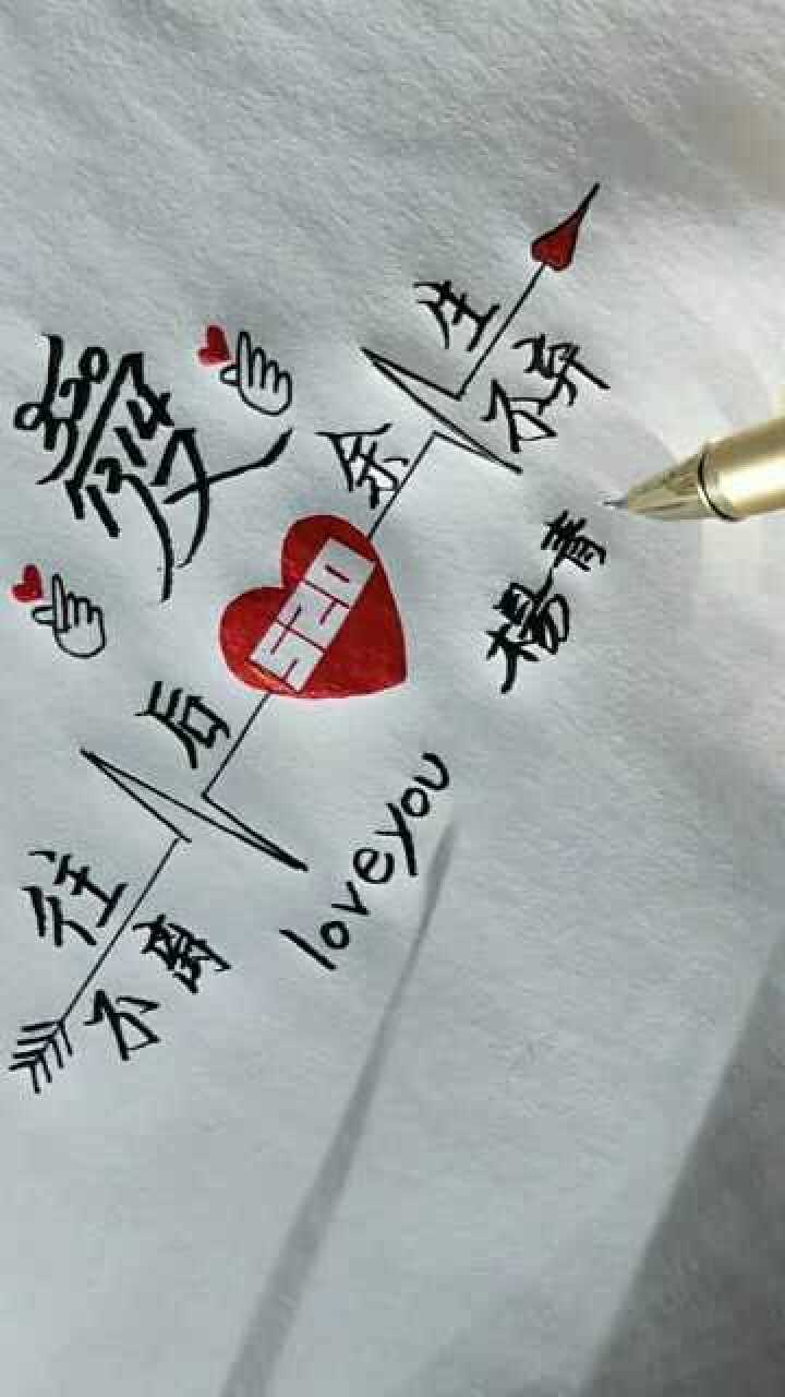 杨静的签名已好祝你天天开心快乐