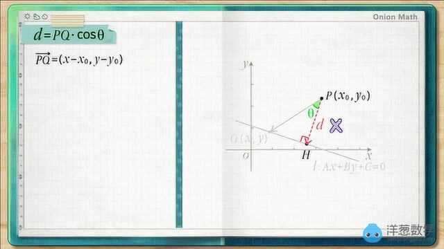 点到直线的距离(向量法)