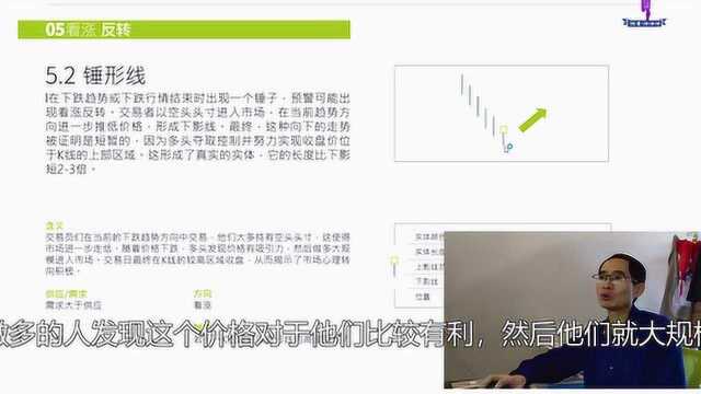 上涨趋势K线模型和交易策略:(锤子线)详细操作策略.