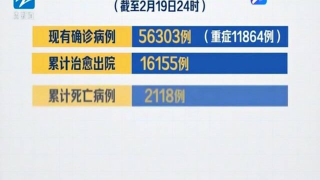 国家卫健委:2月19日全国报告新增确诊病例394例 13地新增病例为0