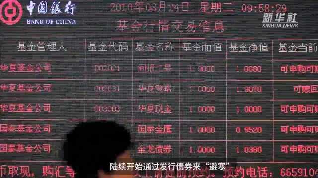 【中国财富报道】2月超30家房企发债融资