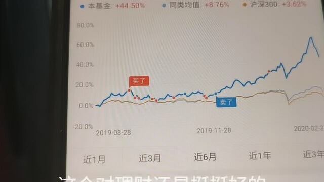 支付宝中的A类和C类基金有啥区别 该怎么选好呢