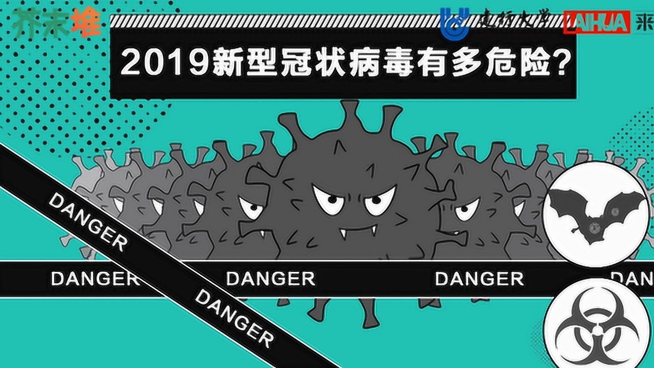 新型冠状病毒感染防控知识系列科普短视频——2019新型冠状病毒有多危险 高清1080p在线观看平台 腾讯视频