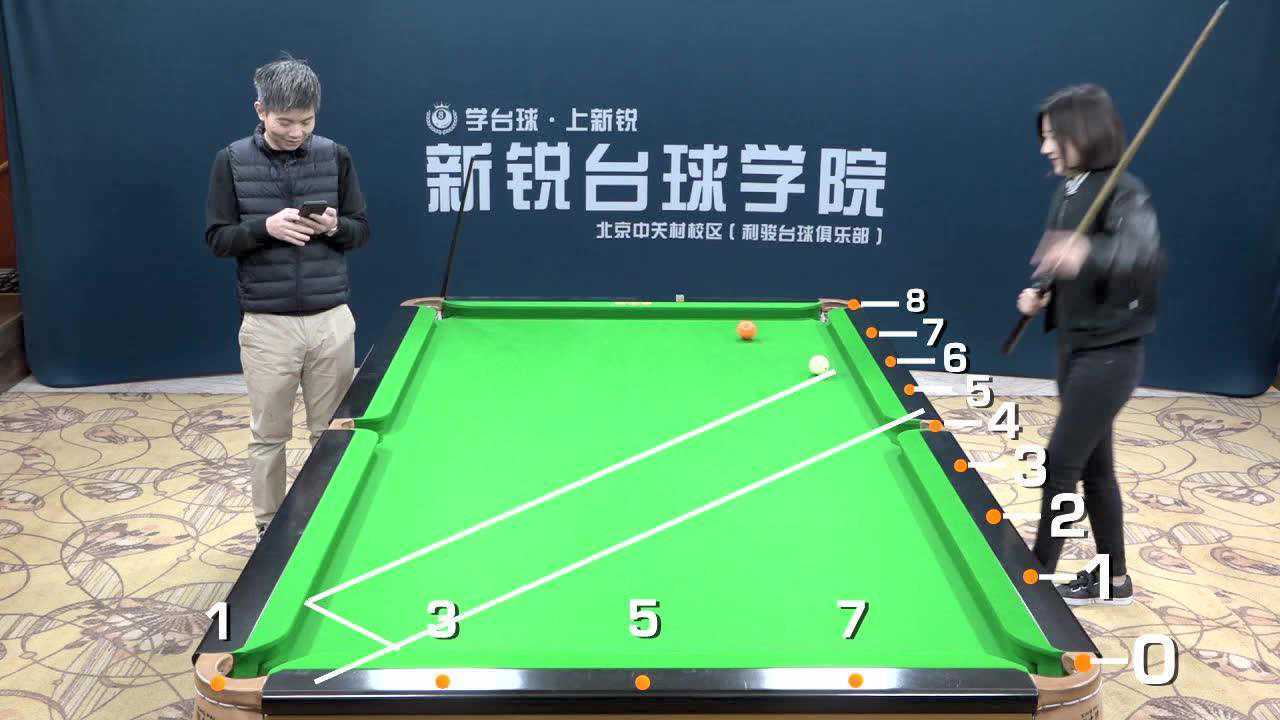 【新锐台球学院】两库解球颗星公式教学示范